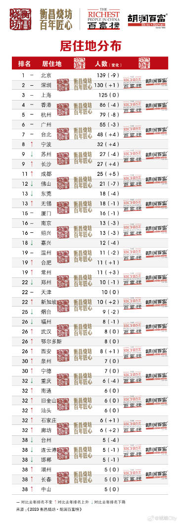 王中王肖一平特图，深度解析与SEO优化策略，王中王肖一平特图深度解析与SEO优化策略探讨