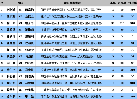 澳彩公证处