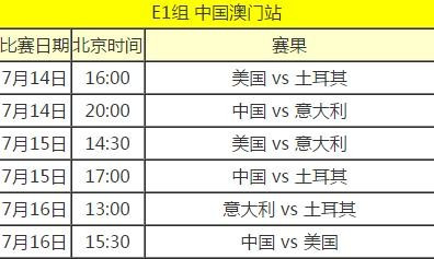 澳门最快开奖时间表图库，全面解析与实用指南，澳门最快开奖时间表图库，全面解析与实用指南手册