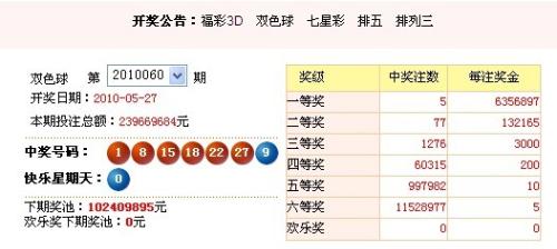 澳门最快开奖时间是多少，全面解析澳门彩票开奖流程与最新开奖信息，澳门彩票开奖时间与流程全面解析，快速了解最新开奖信息