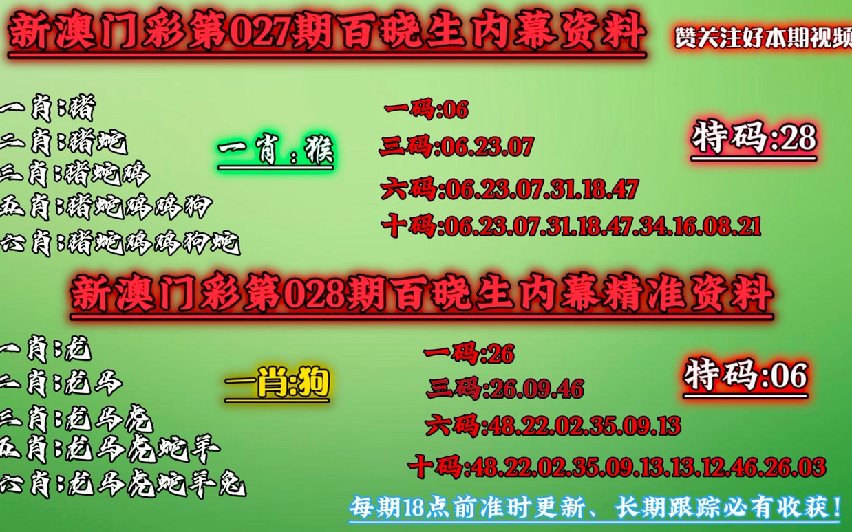 探索未来，2025年新澳门彩49选7资料解析与预测，未来探索，2025年新澳门彩49选7资料深度解析与趋势预测