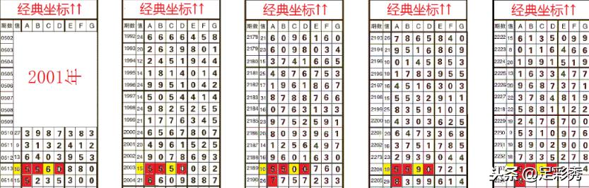 白小姐今晚特马期期准生肖——揭秘生肖预测的魅力与真相，揭秘生肖预测魅力与真相，白小姐期期特马生肖预测背后的秘密
