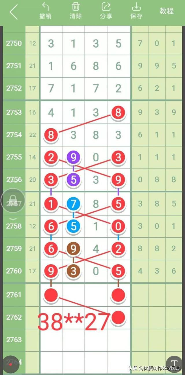 新澳门生肖走势图，探索生肖运势与预测的魅力，澳门生肖走势图揭秘，探索生肖运势预测的魅力