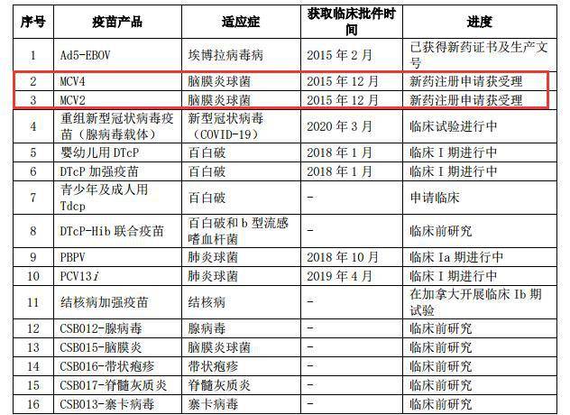 2025新澳门历史开奖记录查询结果详解，澳门历史开奖记录查询结果深度解析（2025年）