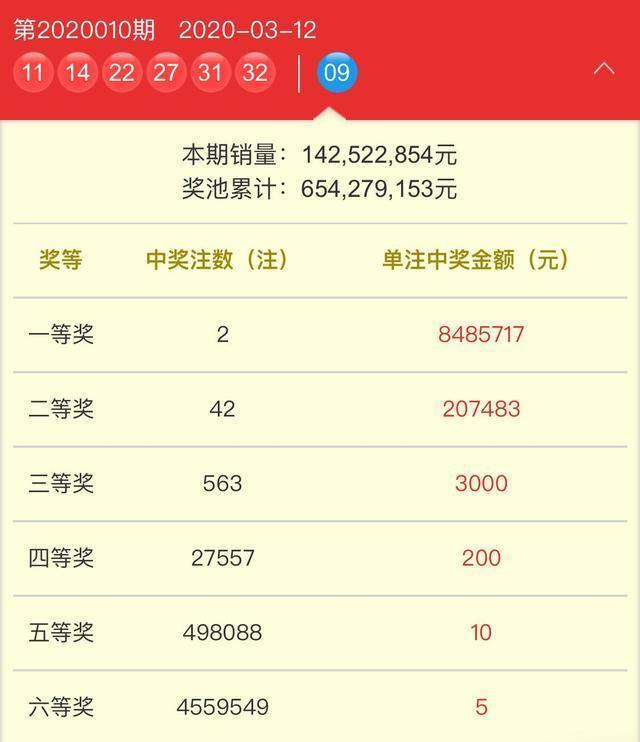 香港今晚开奖结果号码，探索彩票背后的秘密与策略，香港彩票开奖结果探索，揭秘秘密策略与号码分析
