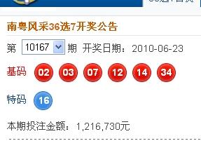 新澳2025今晚开奖结果，揭秘彩票背后的秘密与期待，揭秘新澳2025彩票开奖背后的秘密与期待，今晚开奖结果揭晓！