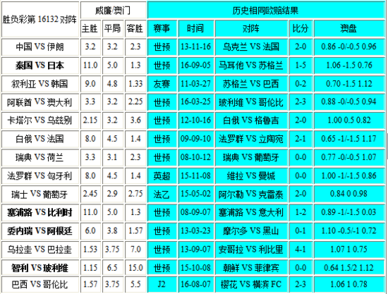 澳门彩精准六码开奖结果，揭秘彩票背后的秘密，澳门彩精准六码开奖揭秘，彩票背后的秘密大揭秘