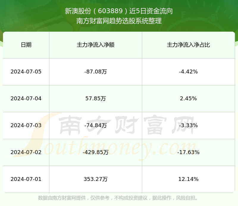 新澳今晚上9点30单双参考，揭秘彩票背后的秘密与策略，揭秘彩票背后的秘密与策略，新澳今晚9点30单双参考分析
