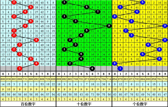 码王中王一肖平特图，揭秘背后的秘密与策略，码王中王一肖平特图，揭秘背后的策略与神秘面纱