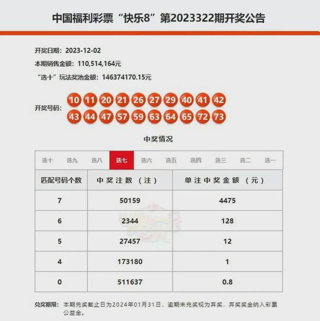 澳门六和合开奖结果直播，探索彩票背后的秘密，澳门六和合开奖探索，彩票背后的秘密与直播开奖结果