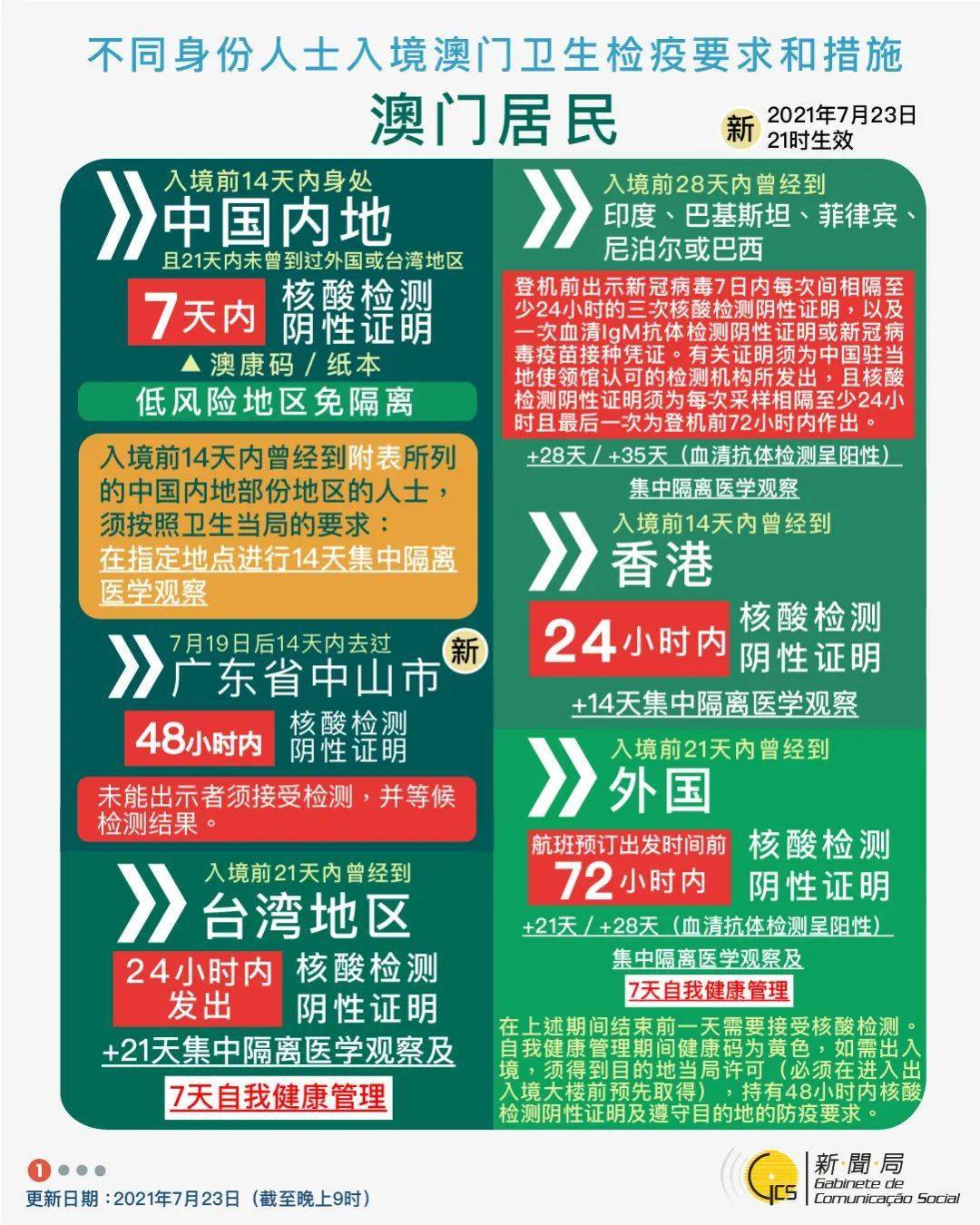 正澳门六开奖结果2025年全面解析，澳门六开奖结果2025年全面解析报告
