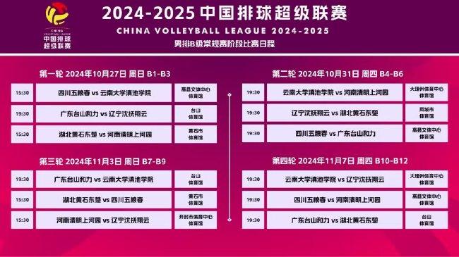 澳门彩票开奖结果预测与解析——探索未来的新澳门六今晚开奖结果（关键词，2025新澳门六今晚开奖结果），澳门彩票开奖结果预测解析，探索未来的新澳门六今晚开奖结果预测报告