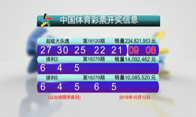 新澳门六开彩开奖结果2020年，回顾与解析，澳门六开彩开奖结果回顾与解析，聚焦2020年数据