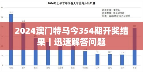 揭秘澳门特马，预测今晚（2025年）的开奖号码，揭秘澳门特马开奖号码预测，今晚（2025年）开奖号码揭晓！