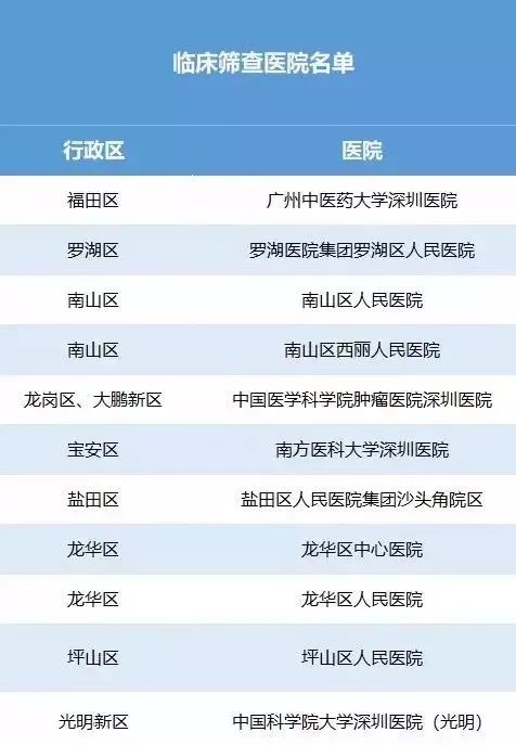 新澳门免费全年资料查询，一站式信息获取指南，澳门全年资料免费查询，一站式信息获取指南