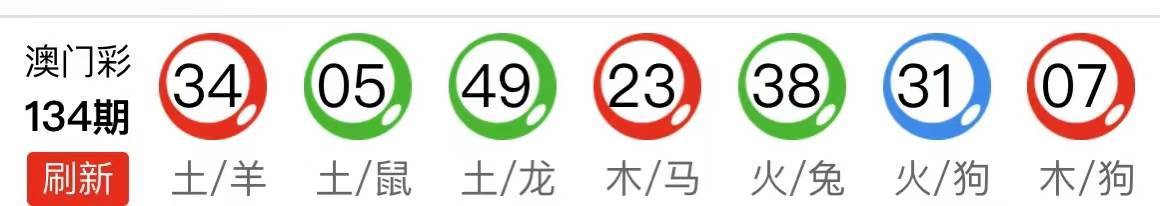 白小姐六肖中特一码期期准，揭秘精准预测背后的秘密，揭秘白小姐六肖中特一码精准预测的秘密