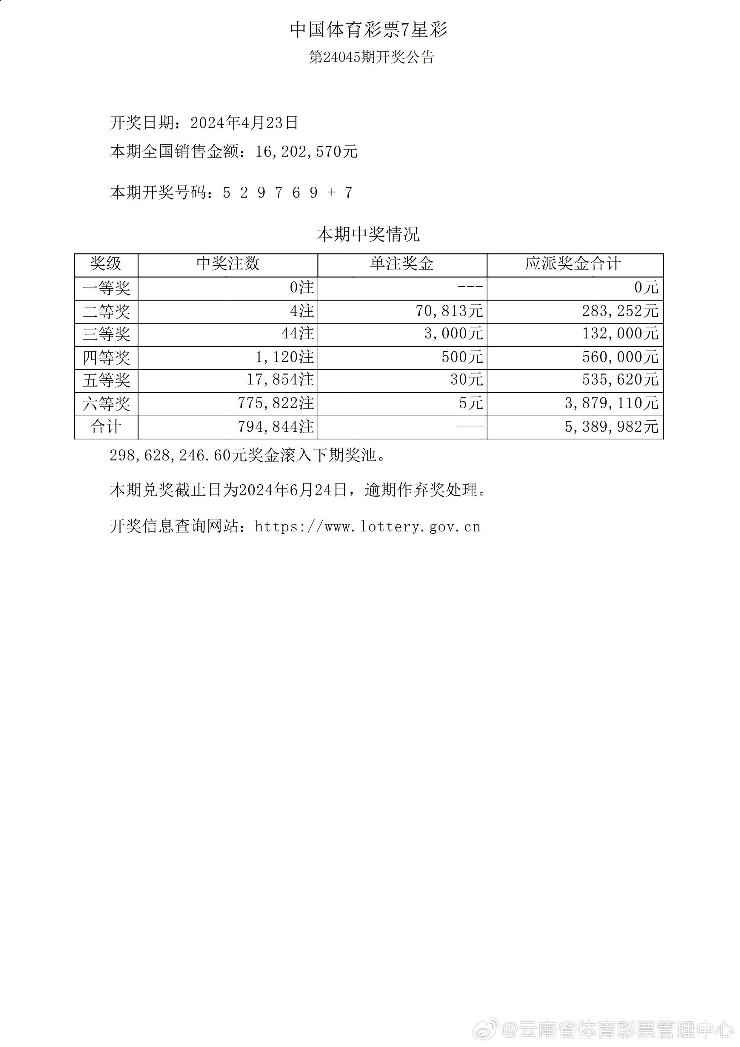 揭秘新奥历史开奖记录，探寻未来的趋势与机遇（第46期回顾），揭秘新奥历史开奖记录，探寻未来趋势与机遇（第46期深度回顾）