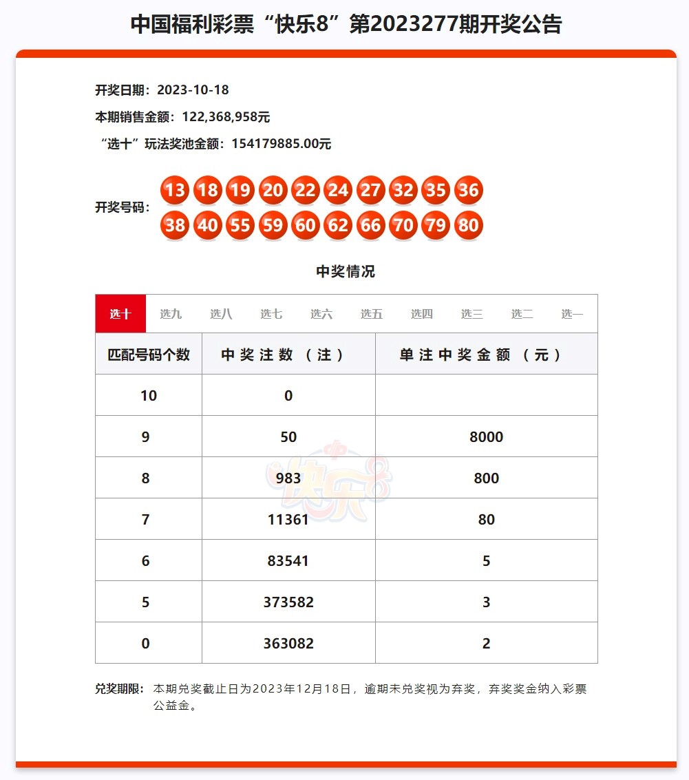最快开奖结果