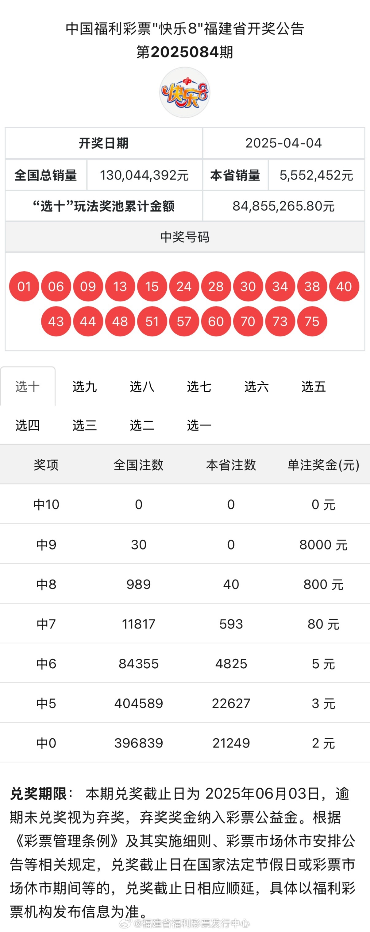 解析报告