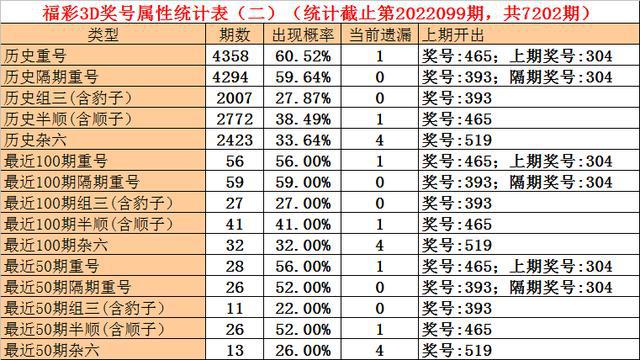 新澳门一码一码100准确269，探索真实准确的澳门一码精准预测之道，澳门一码精准预测探索，真实准确的预测之道