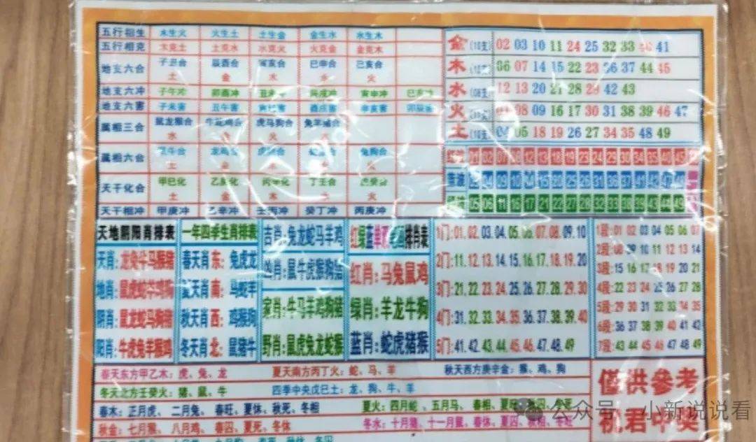 澳门四肖八码期期准免费揭秘，探索精准预测的秘密，澳门四肖八码期期准揭秘，精准预测的秘密探索