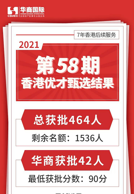 二四六香港期期中准