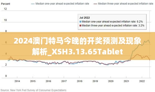 澳门今晚特马开彩，探索未来的机遇与挑战，澳门特马开彩，未来机遇与挑战的探索