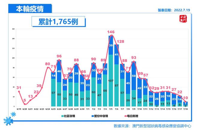 澳门开奖最快结果15期，揭秘彩票背后的秘密，揭秘彩票背后的秘密，澳门开奖最快结果15期分析