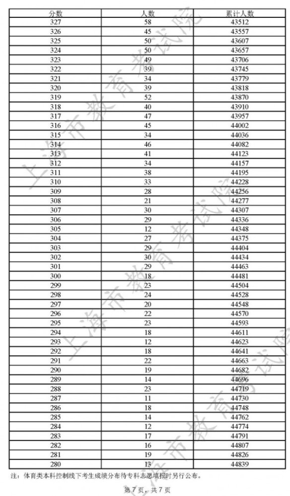 澳门开奖结果及最新开奖记录表（2025年更新），澳门最新开奖结果及开奖记录表（2025年更新概览）