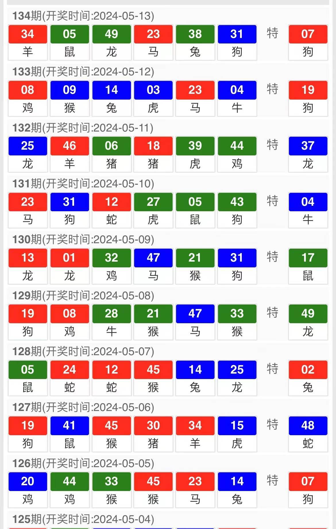王中王马会平特一肖论坛，探索与解析，王中王马会平特一肖论坛，深度探索与解析
