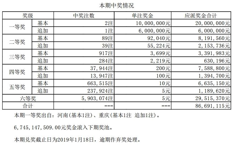 澳门码开奖最快结果图，实时更新与深度解析，澳门码开奖结果实时更新与深度解析图