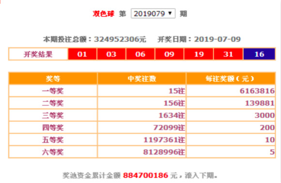 香港今晚特别号码揭晓，揭秘彩票背后的秘密与策略，香港彩票今晚揭晓特别号码，揭秘背后的秘密与策略之道