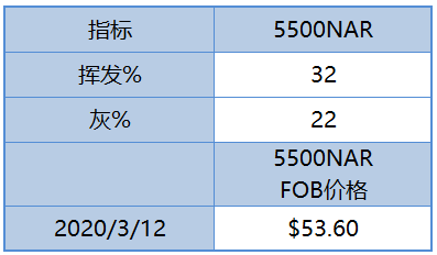 新澳天天开奖资料大全，揭秘12码背后的秘密，揭秘新澳天天开奖资料大全，探索12码背后的秘密