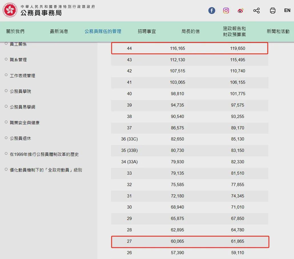 48887香港铁饭碗开奖结果