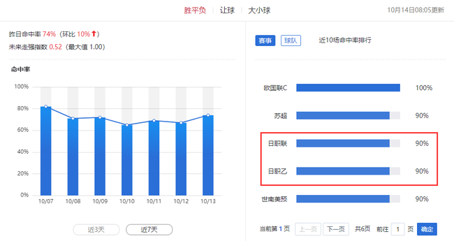 澳门精准最快开奖记录，探索彩票开奖的奥秘，澳门彩票开奖记录探索，揭秘精准开奖奥秘