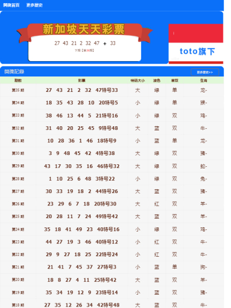澳门天天开彩期期精准，揭秘彩票预测背后的秘密，澳门彩票期期精准预测揭秘，彩票背后的秘密与预测真相探索