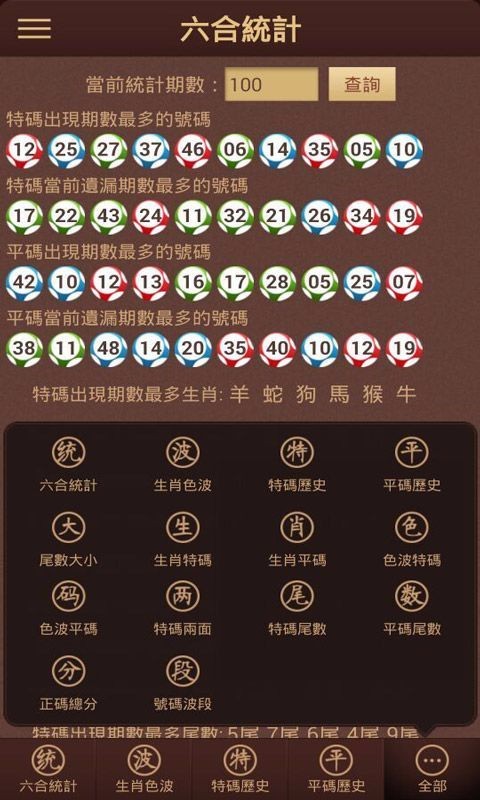 2025澳门六开彩免费精准大全，全面解析与预测，澳门六开彩2025年全面解析与精准预测大全