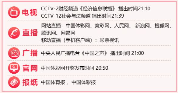 澳门一码一肖一特一中直播开奖，探索开奖秘密与直播魅力，澳门直播开奖探索，一码一肖一特一中的秘密与魅力