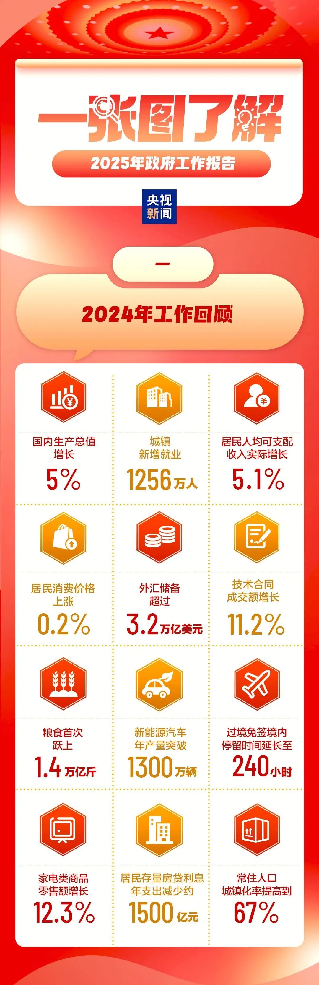 2025天天彩正版资料大全，获取最新彩票信息的全面指南，2025天天彩正版资料大全，最新彩票信息全面指南