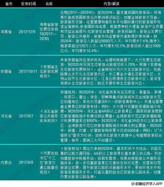 2025年新奥王中王公开资料大全