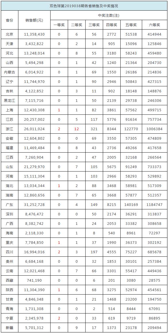 2025年香港彩票开奖结果实时查询系统，轻松掌握最新动态，2025年香港彩票实时查询系统，轻松掌握最新开奖动态
