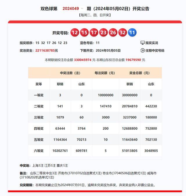 揭秘2025新奥历史开奖记录，全面回顾与深度解析，揭秘新奥历史开奖记录，全面回顾与深度解析（2025版）
