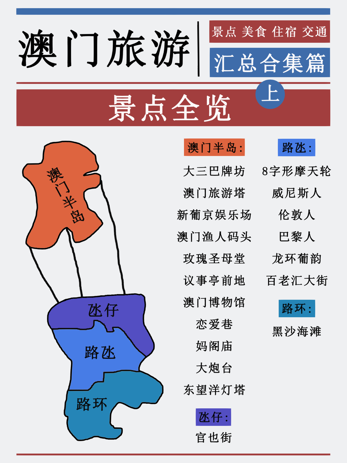 澳门旅游攻略大全，探索澳门，体验不一样的2025风情之旅，澳门风情之旅，探索攻略大全，体验不一样的澳门风情之旅（2025版）