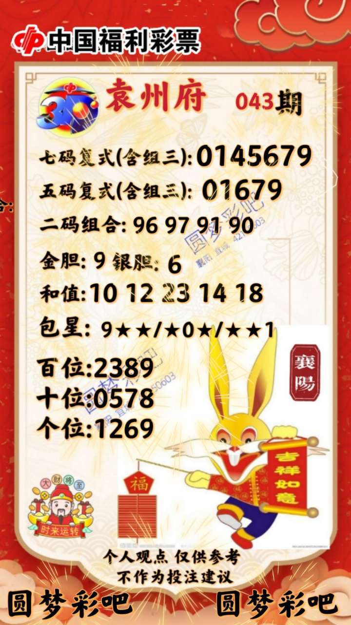 揭秘四肖八码期期准，免费开启预测之门，揭秘四肖八码期期准，预测之门免费开启！