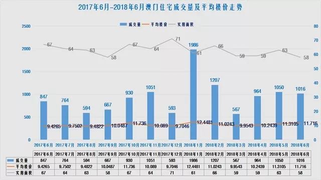新澳门走势图最新，探索与解析，澳门最新走势图解析与探索