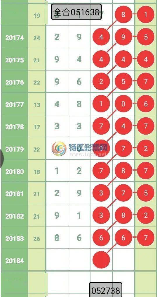四肖八码期期准精。颐鼐荚げ獾拿孛埽男ぐ寺肫谄谧季。颐鼐荚げ馑男ぐ寺氲拿孛