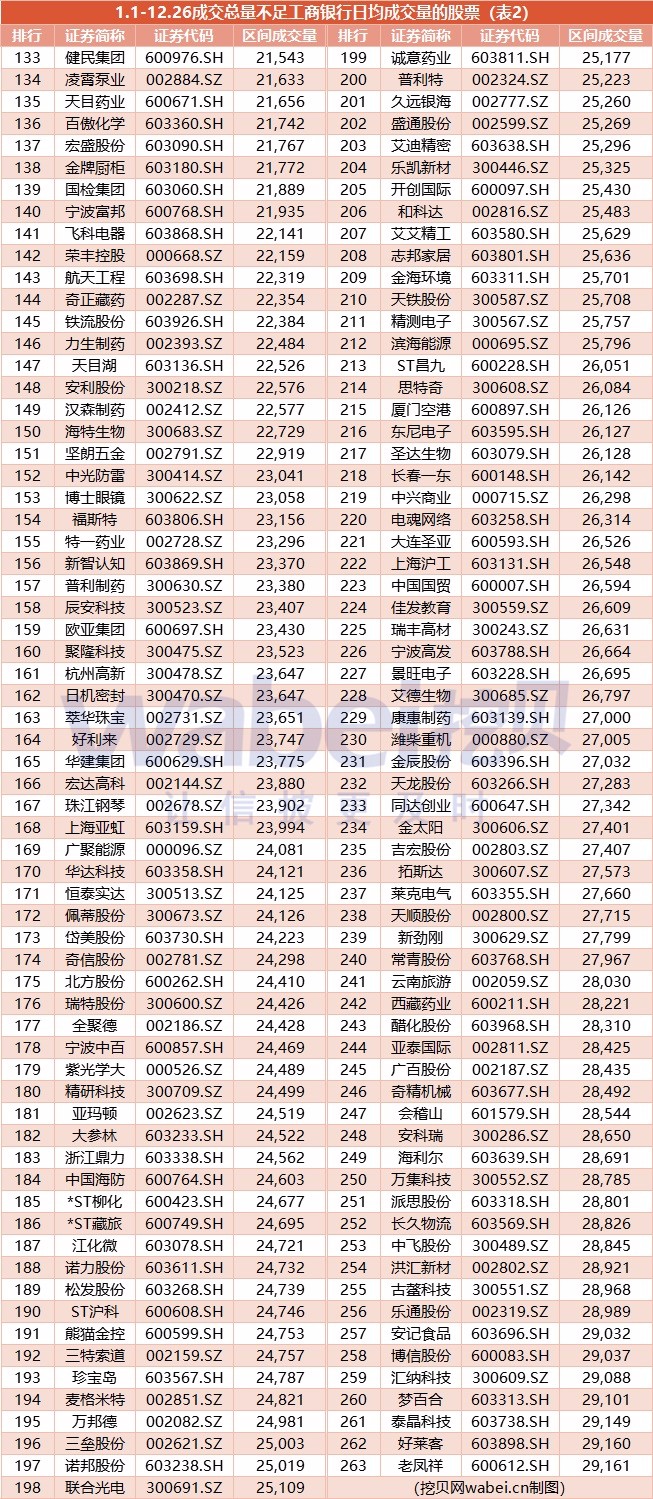 揭秘刘伯温全年免费料中一肖的神秘预测艺术，刘伯温神秘预测艺术揭秘，全年免费料中精准预测一肖的奥秘
