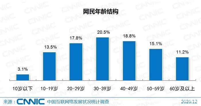 揭秘提升2025一码一肖预测准确率，实现100%精准预测，揭秘提升预测准确率秘籍，实现精准预测2025一码一肖，准确率高达百分之百！