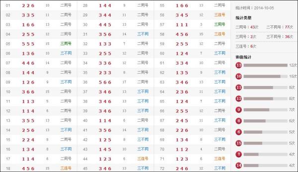 澳门下期六肖开奖结果，深度解析与预测，澳门下期六肖开奖结果深度解析及预测报告
