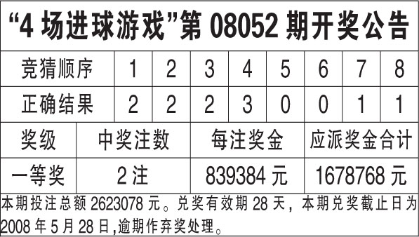 新澳天天开奖资料大全第1052期，全方位解读与策略分析，新澳第1052期开奖资料解读与策略分析大全